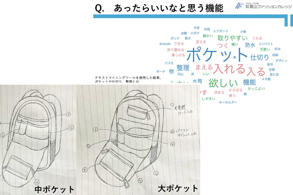 スポーツファッションブランド